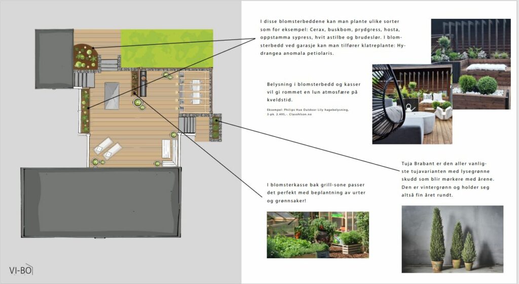 Interiørdesign